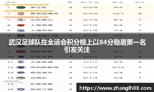 武汉足球队在全运会积分榜上以84分稳居第一名引发关注
