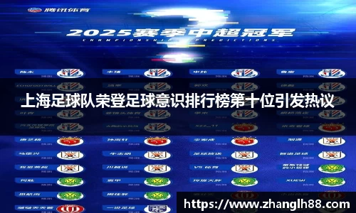 上海足球队荣登足球意识排行榜第十位引发热议