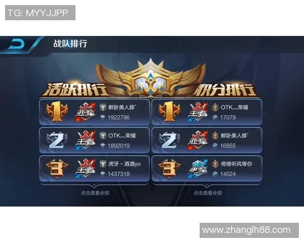 聚焦王者荣耀V5战队协作与团队配合的成功之道探讨