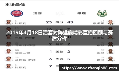 2019年4月18日活塞对阵雄鹿精彩直播回顾与赛后分析