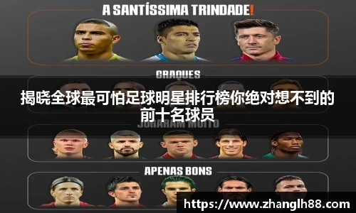 揭晓全球最可怕足球明星排行榜你绝对想不到的前十名球员